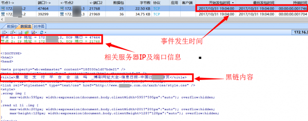 图片关键词