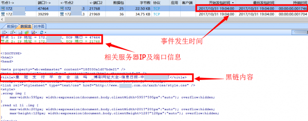 图片关键词